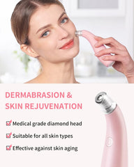 Microdermabrasion Device � 1 Unit