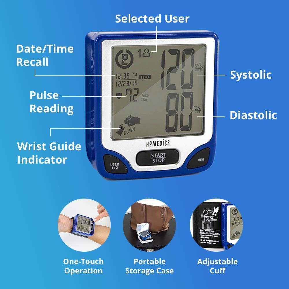 15.  Blood Pressure Monitor - Wrist, 120 Readings