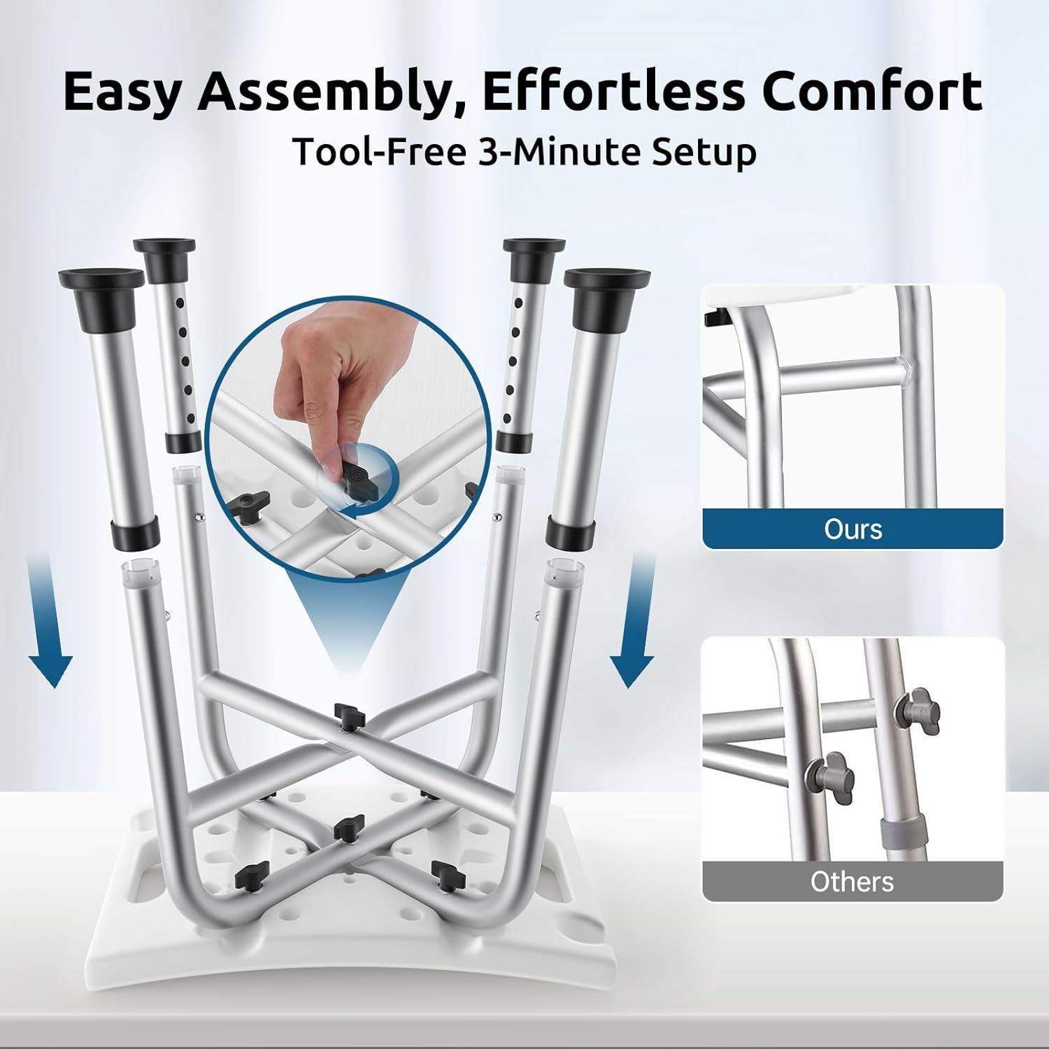 HSA/FSA Eligible Shower Chair for inside Shower, 450LBS Shower Stool for inside Shower with Cross Reinforcement,  5 Adjustable Heights Shower Seats for Adults, Shower Bench 3 Mins Assembly