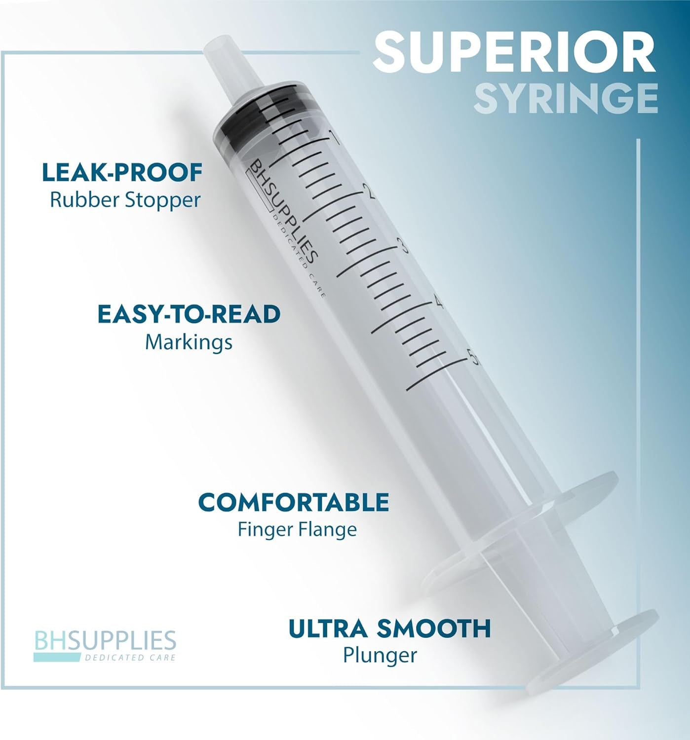 1Ml Luer Slip Tip Syringes (No Needle) - Sterile, Individually Wrapped - 100 Syringes