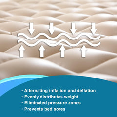 Premium Alternating Air Pressure Mattress Pad with Ultra Quiet Alternating Pump | Pressure Sore and Ulcer Prevention and Relief | Use on Medical, Hospital, or Standard Bed