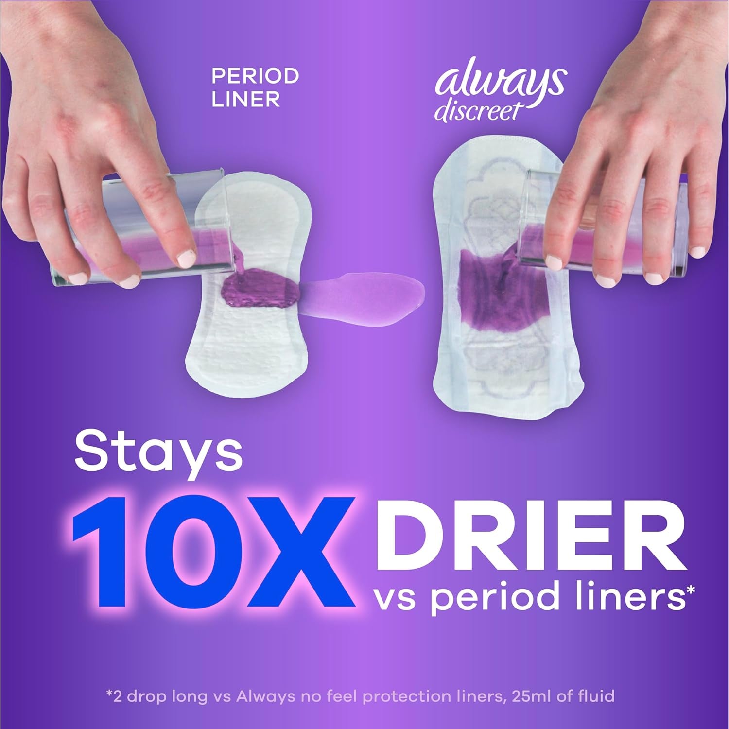 Incontinence Liners, Very Light Absorbency