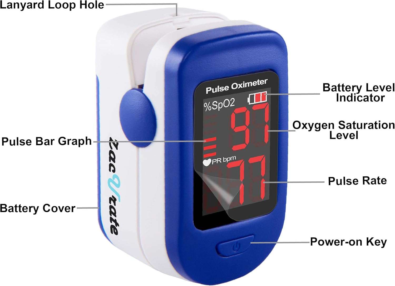 500BL Pulse Oximeter - Navy Blue