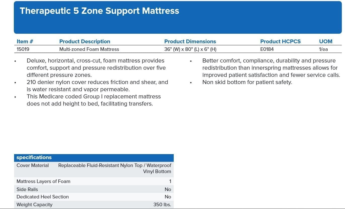 15019 Therapeutic Foam Mattress, White