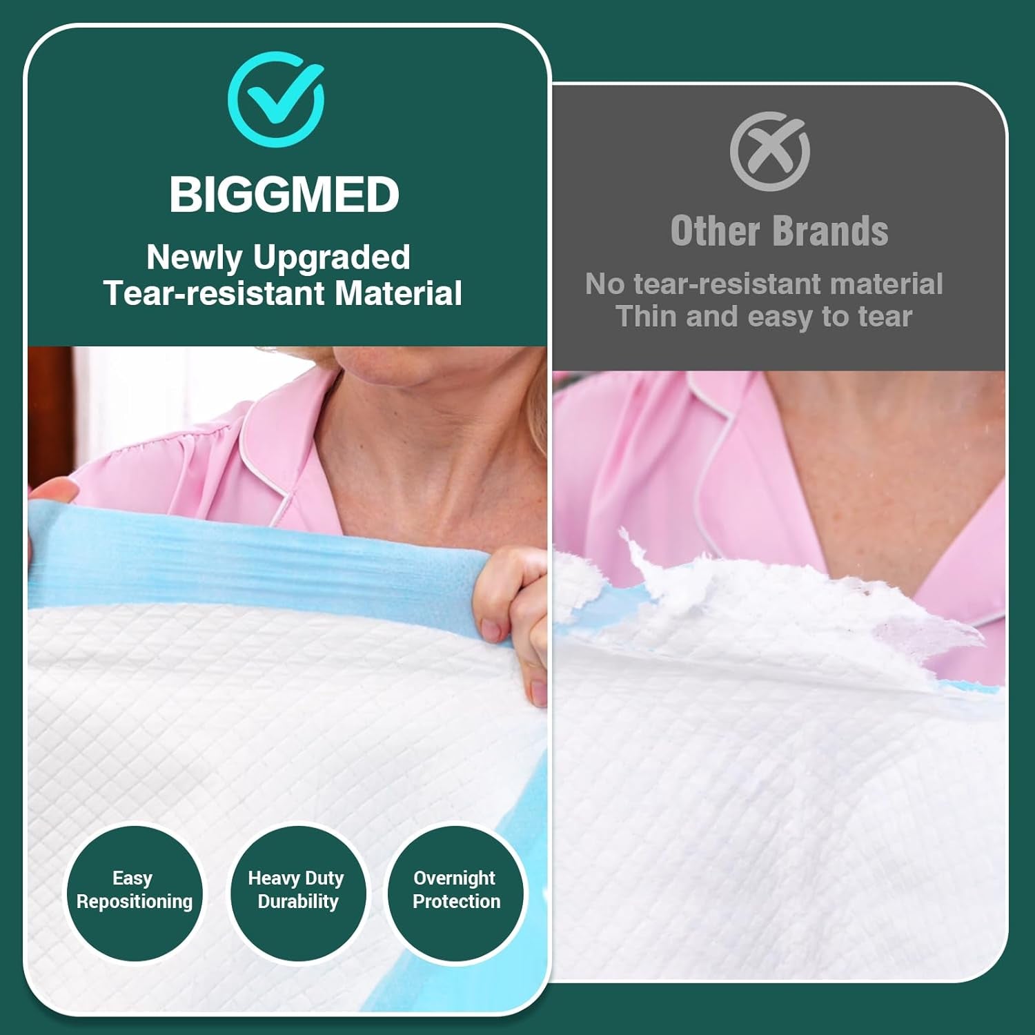 Tear-Resistant Heavy Duty Disposable Bed Pads for Surface Protection - 40" X 36"