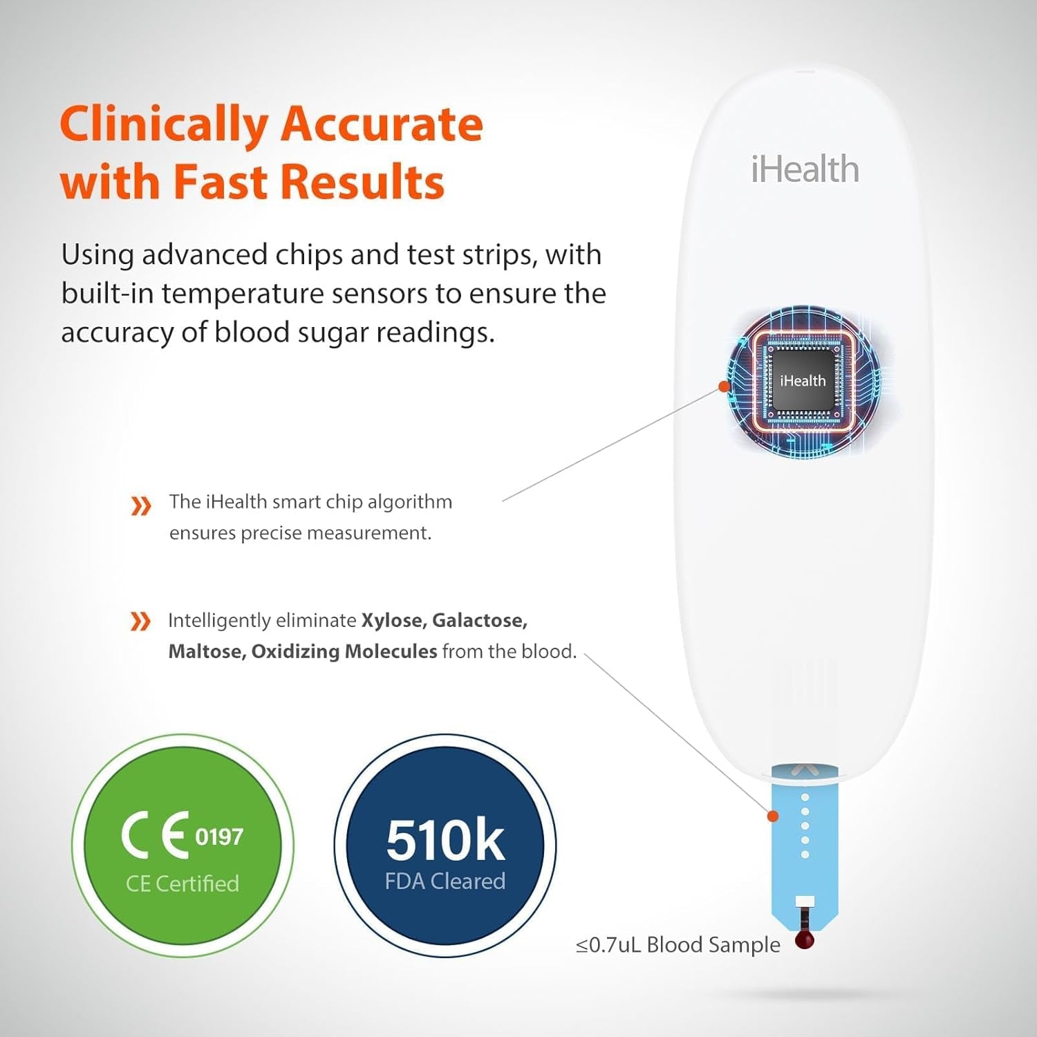 6.  Gluco+ Smart Glucose Monitor Kit - 100 Strips & Lancets