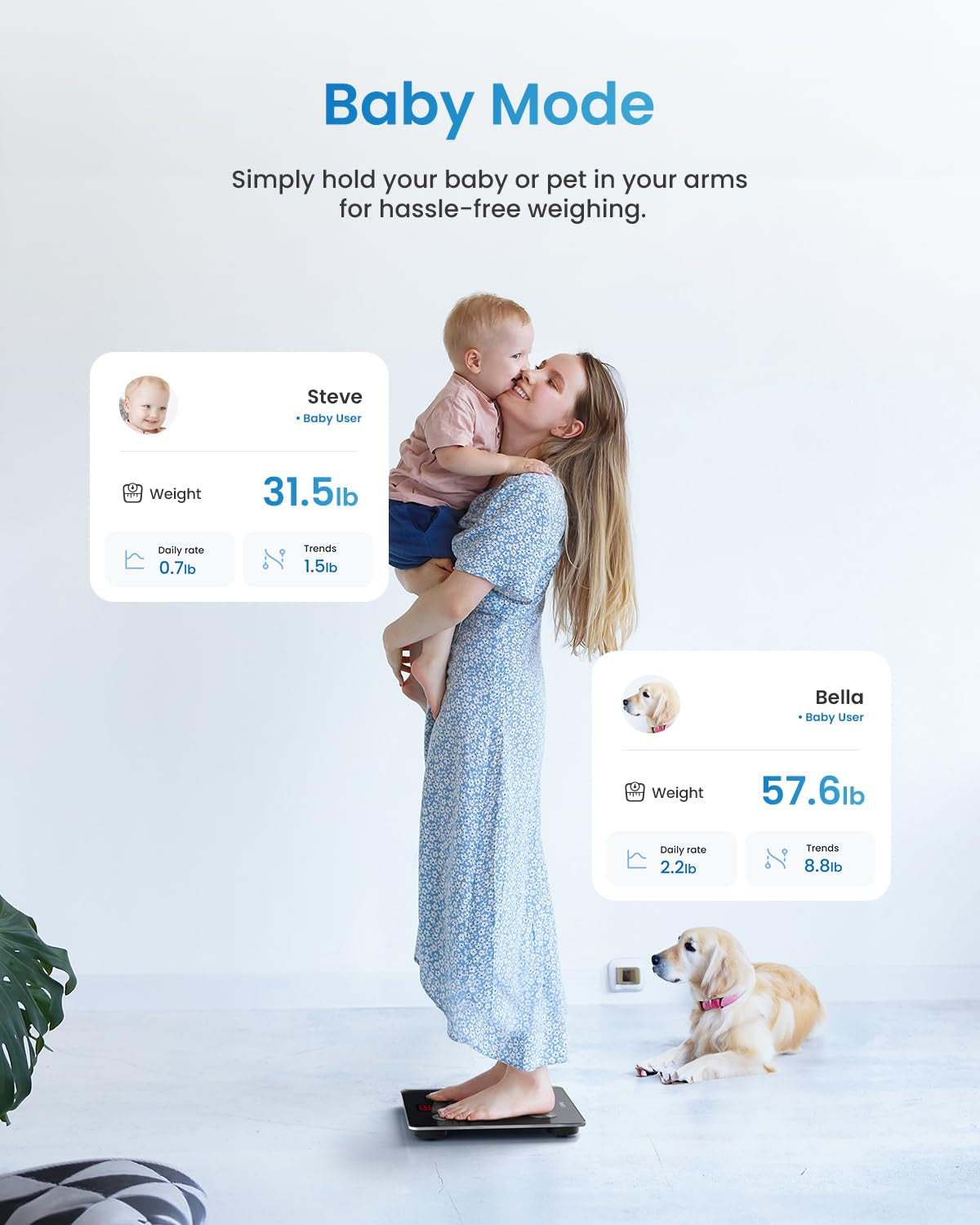 3.  Smart Scale - BMI, Bluetooth, 400 Lbs