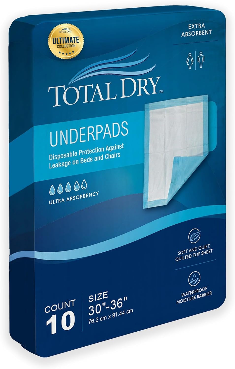 Ultra Absorbent Heavy Duty Disposable Incontinence Bed Pads - 36" X 36"