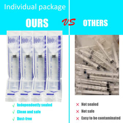 4 Pack 1Ml Syringes with Cap, Luer Slip Tip, Syringe for Liquid, No Needle, Individual Sterilized Wrapped （1 ML, 4 Pack）