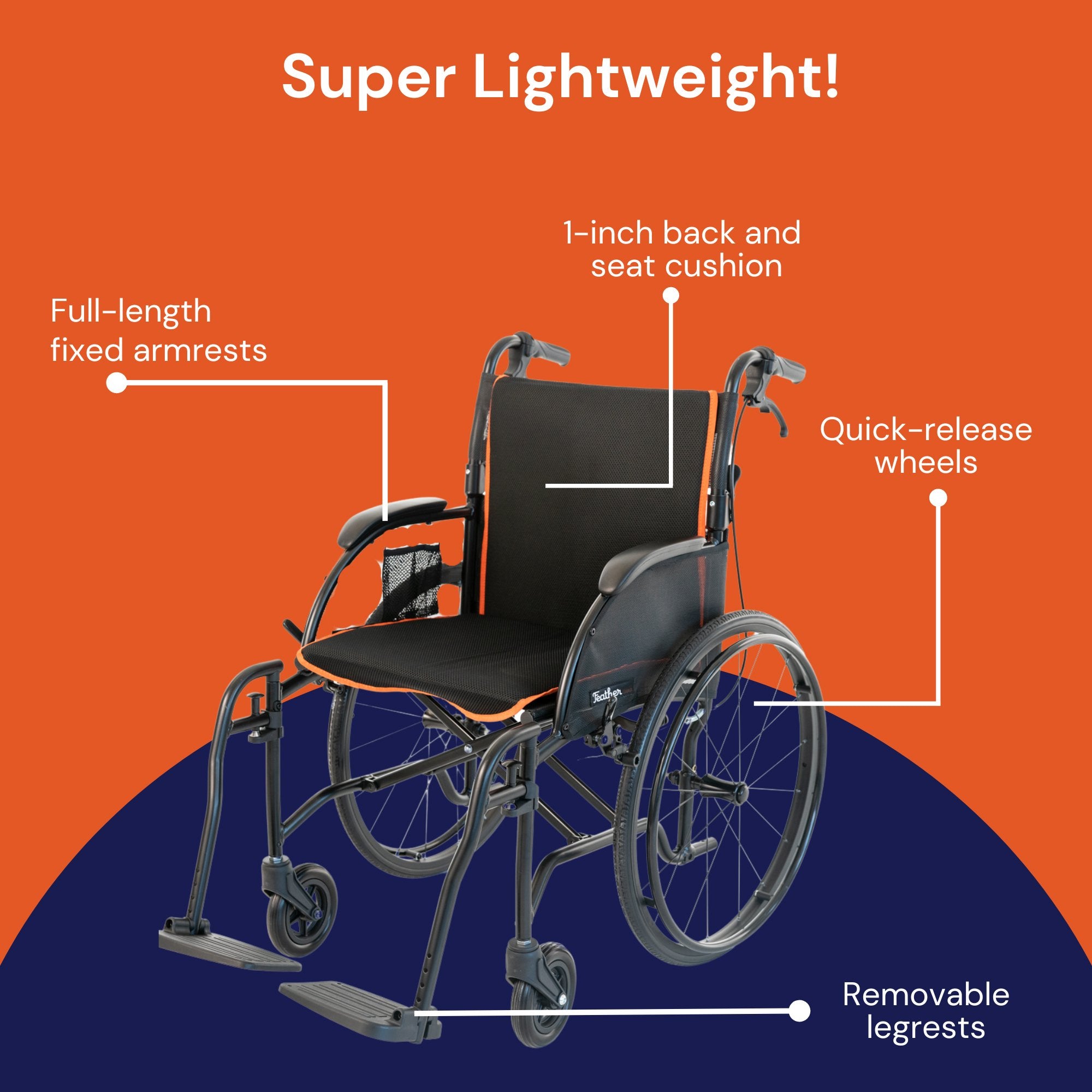 WHEELCHAIR, MANUAL LT WT 250LBCAPACITY 18"