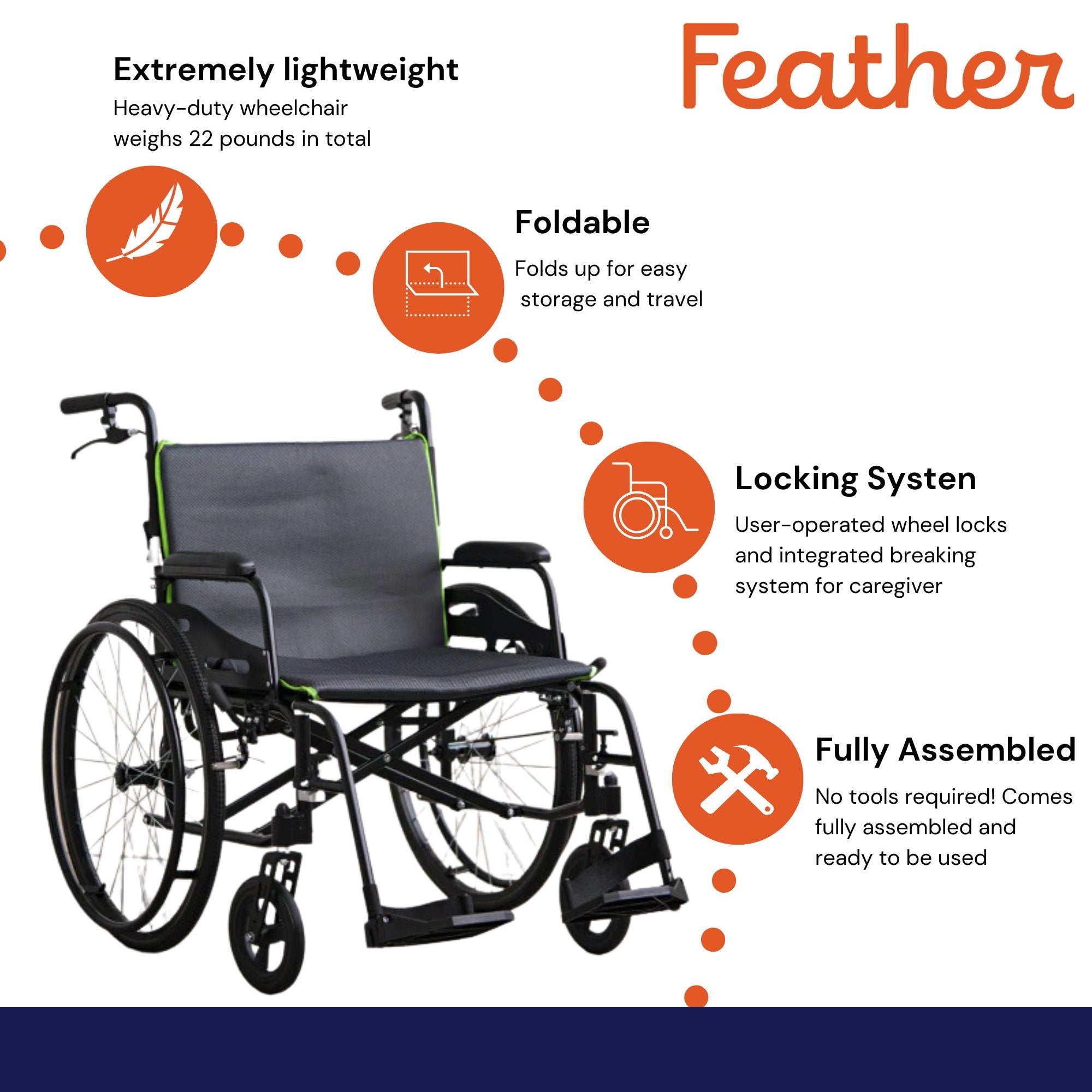 WHEELCHAIR, MANUAL LT WT HD 350LB CAPACITY 22"