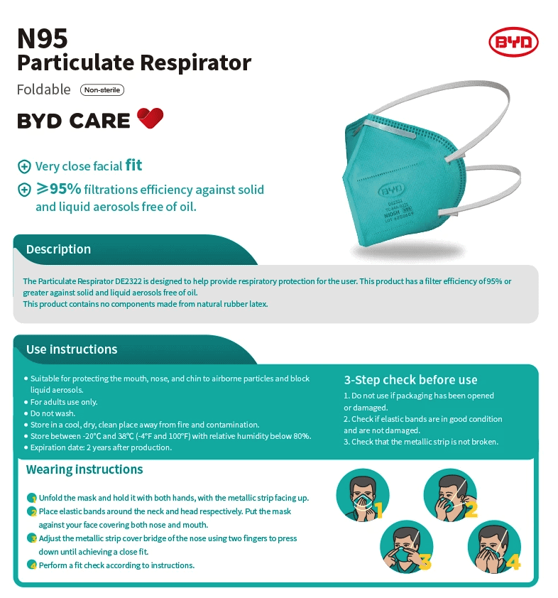 byd n95 respirator face mask