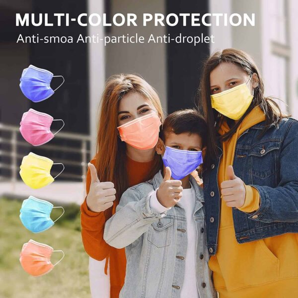 Disposable Face Masks made in USA