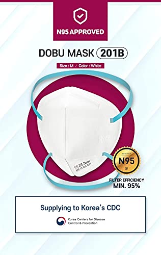 N95 Mask, DOBU NIOSH Approved, 2D Foldable Medium Face Mask with soft nose foam, Model 201B, Respirator Case of 25 6