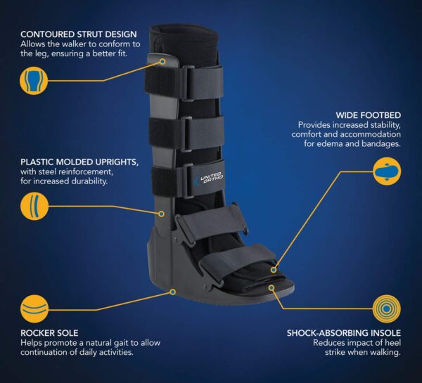 cam walker fracture boot walking cast
